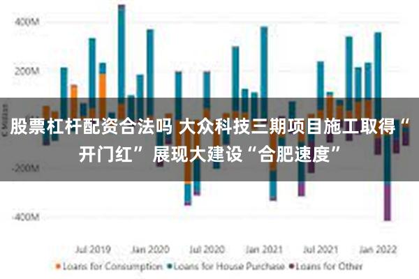 股票杠杆配资合法吗 大众科技三期项目施工取得“开门红” 展现大建设“合肥速度”