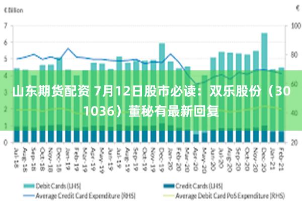 山东期货配资 7月12日股市必读：双乐股份（301036）董秘有最新回复