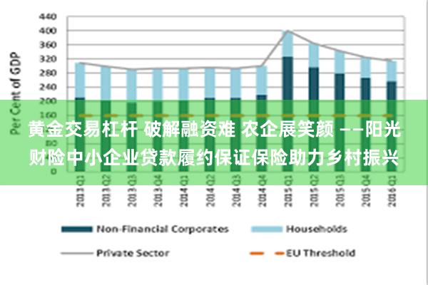 黄金交易杠杆 破解融资难 农企展笑颜 ——阳光财险中小企业贷款履约保证保险助力乡村振兴