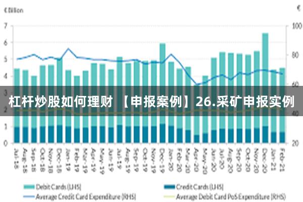 杠杆炒股如何理财 【申报案例】26.采矿申报实例