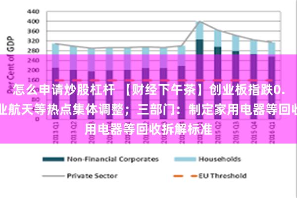 怎么申请炒股杠杆 【财经下午茶】创业板指跌0.54%，商业航天等热点集体调整；三部门：制定家用电器等回收拆解标准