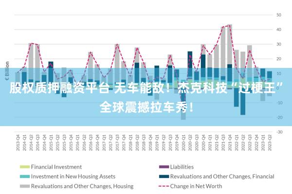 股权质押融资平台 无车能敌！杰克科技“过梗王”全球震撼拉车秀！