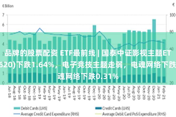 品牌的股票配资 ETF最前线 | 国泰中证影视主题ETF(516620)下跌1.64%，电子竞技主题走弱，电魂网络下跌0.31%