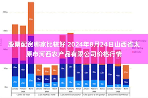 股票配资哪家比较好 2024年8月24日山西省太原市河西农产品有限公司价格行情