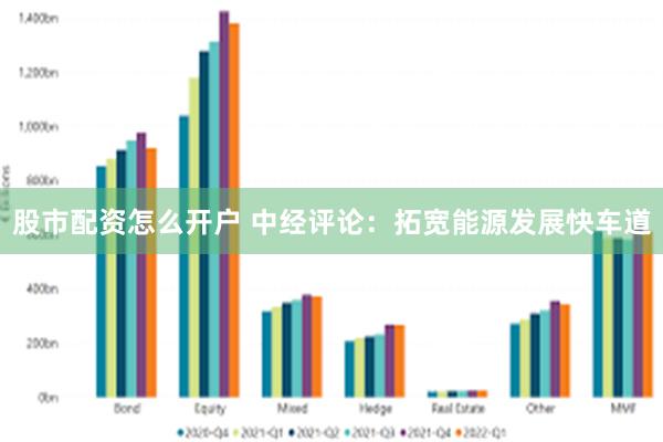 股市配资怎么开户 中经评论：拓宽能源发展快车道