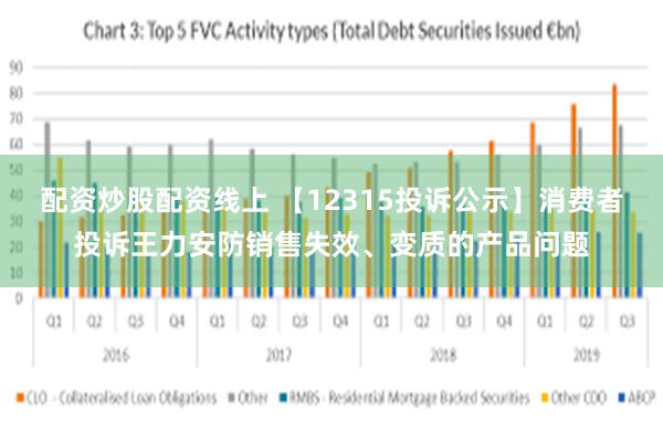 配资炒股配资线上 【12315投诉公示】消费者投诉王力安防销售失效、变质的产品问题