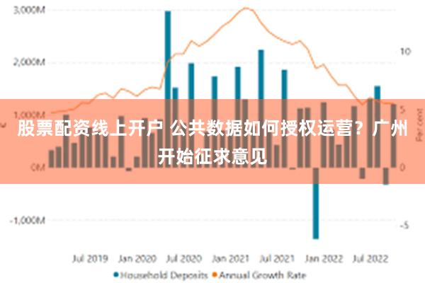 股票配资线上开户 公共数据如何授权运营？广州开始征求意见