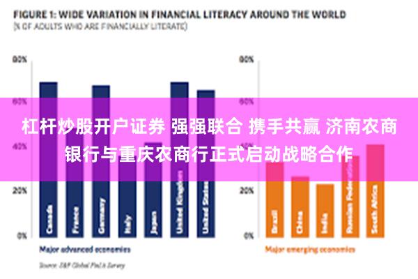 杠杆炒股开户证券 强强联合 携手共赢 济南农商银行与重庆农商行正式启动战略合作