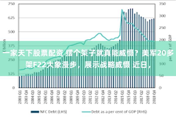 一家天下股票配资 摆个架子就真能威慑？美军20多架F22大象漫步，展示战略威慑 近日，