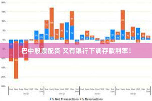 巴中股票配资 又有银行下调存款利率！