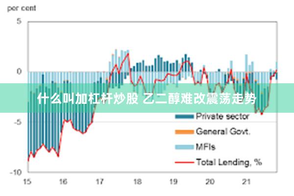 什么叫加杠杆炒股 乙二醇难改震荡走势