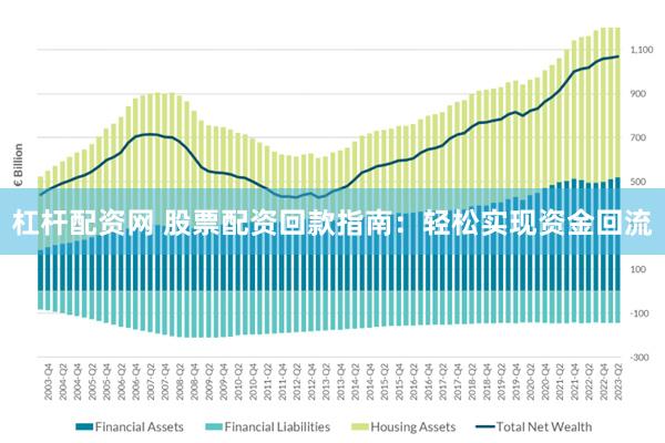 杠杆配资网 股票配资回款指南：轻松实现资金回流