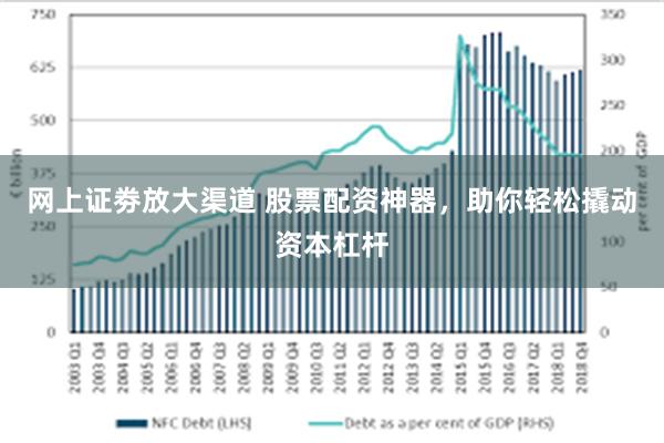 网上证劵放大渠道 股票配资神器，助你轻松撬动资本杠杆