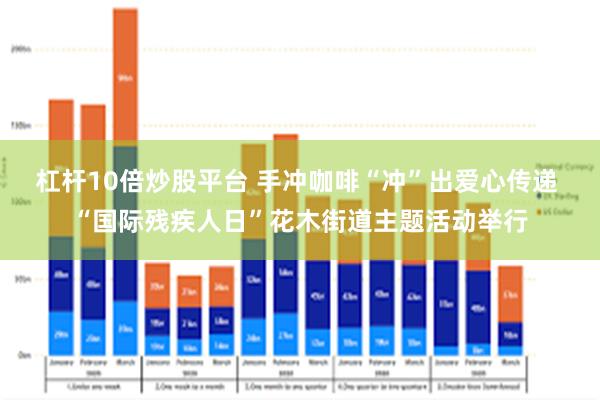 杠杆10倍炒股平台 手冲咖啡“冲”出爱心传递 “国际残疾人日”花木街道主题活动举行