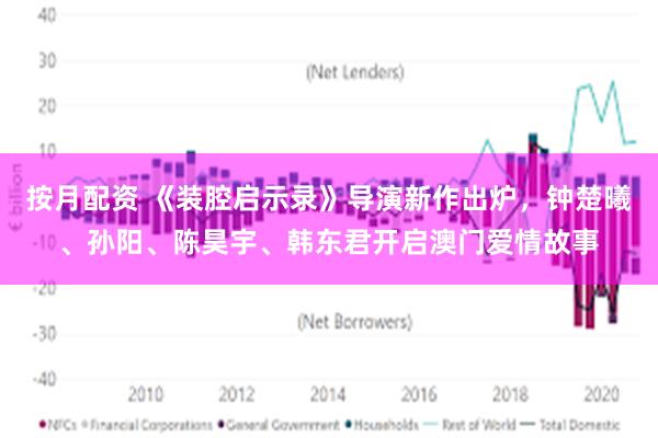 按月配资 《装腔启示录》导演新作出炉，钟楚曦、孙阳、陈昊宇、韩东君开启澳门爱情故事