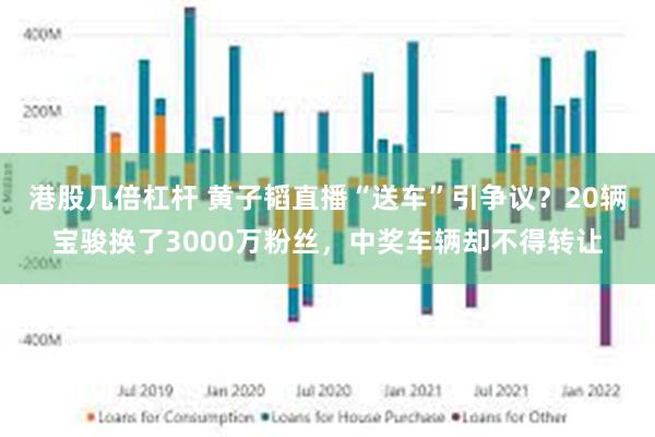 港股几倍杠杆 黄子韬直播“送车”引争议？20辆宝骏换了3000万粉丝，中奖车辆却不得转让